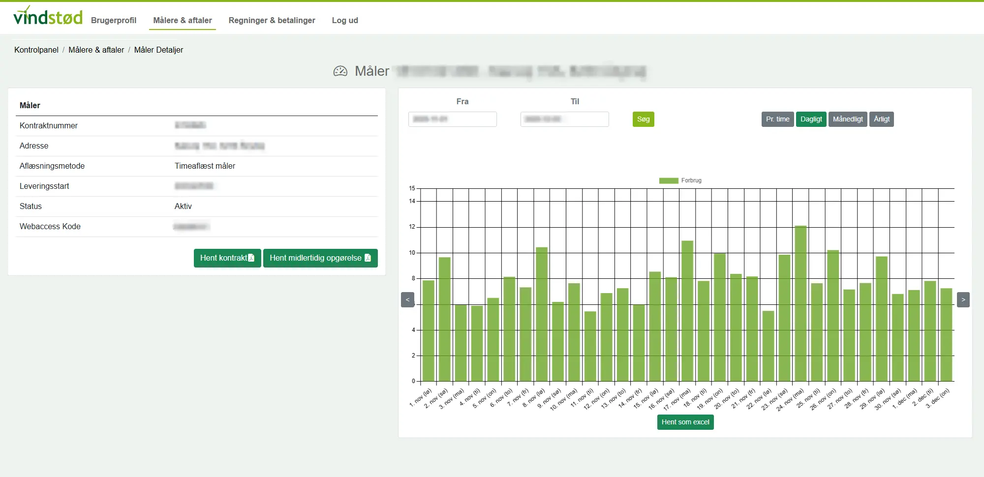 Kontrolpanel Vindstød